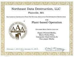 Northeast Data Destruction Has Been NAID Re Certified for the 6th Year